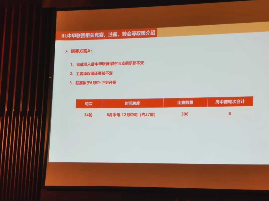 专题 中甲 三不变 27周打完34轮联赛