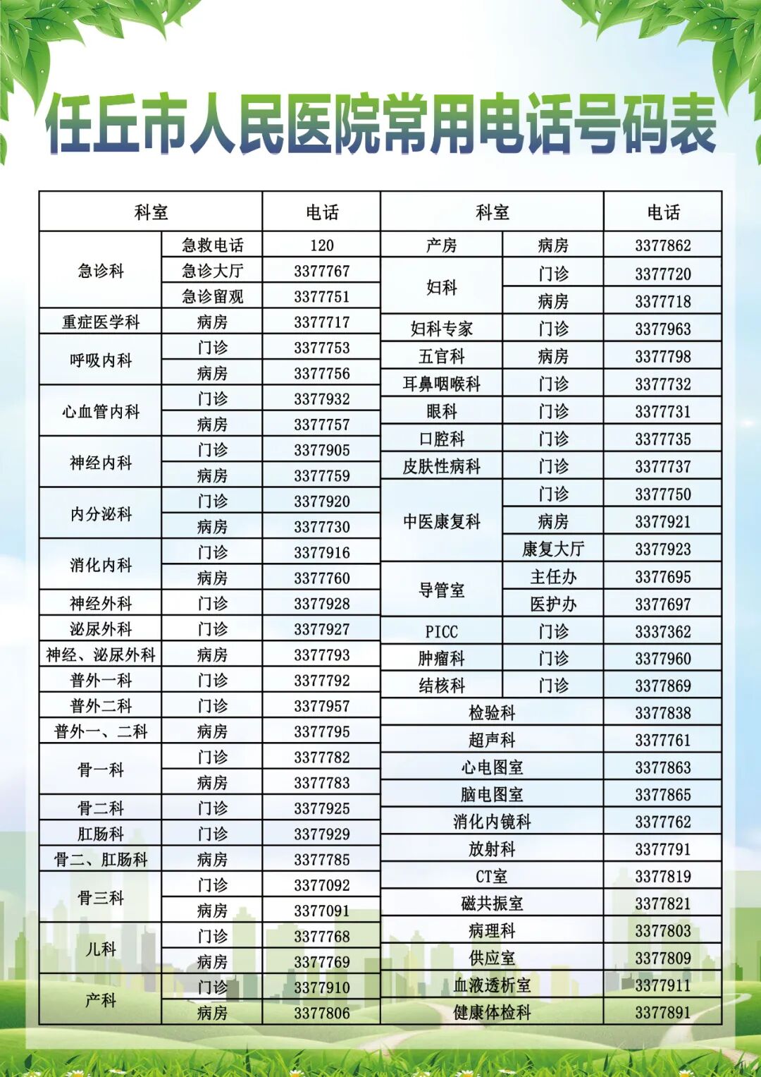 介入引流管怎么关“小针孔、治大病”介入血管外科技术之经皮经肝胆囊穿刺置管引流术_https://www.jmylbn.com_新闻资讯_第17张
