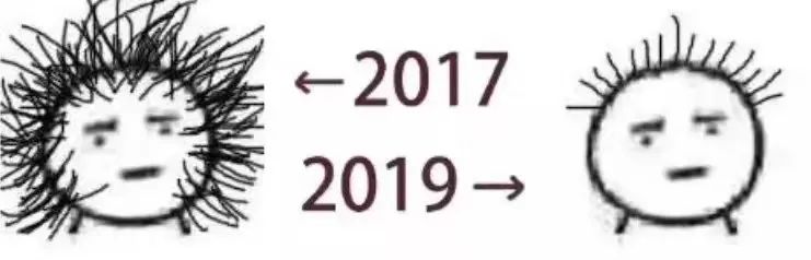 【原創】2017和2019的對比，我們還好嗎？ 健康 第4張