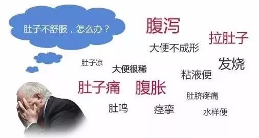 結腸癌發出的5大信號，你接收到了嗎？ 健康 第8張