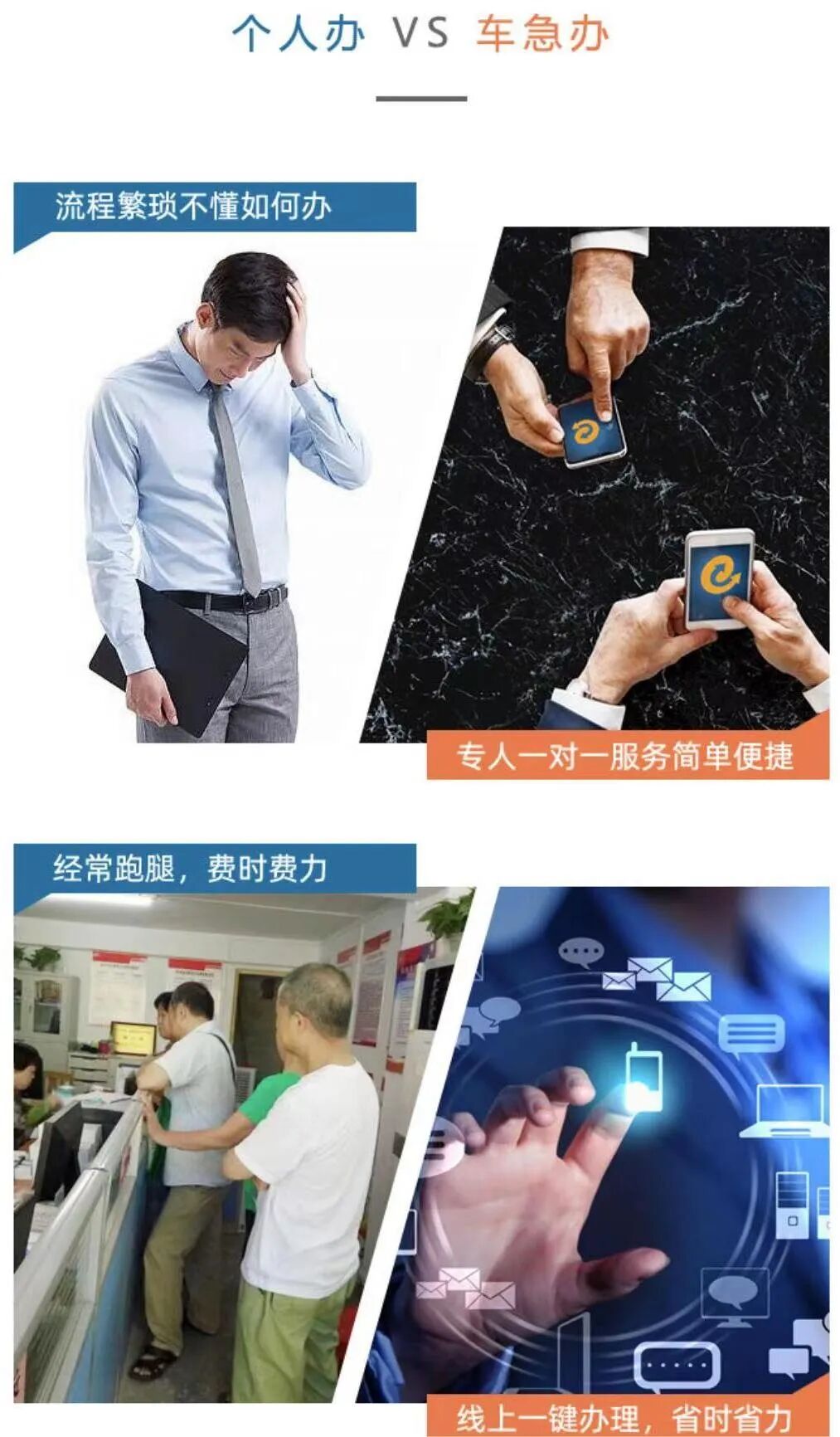 车辆过户全流程指南：资料准备、办理地点及手续一步到位
