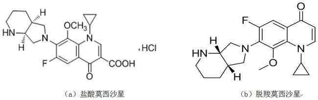 HPLC法測定鹽酸莫西沙星氯化鈉注射液中脫羧莫西沙星的含量