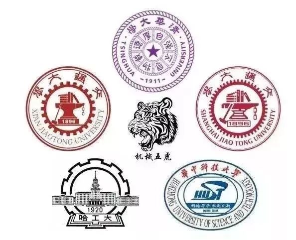 这些大学的毕业生在“江湖”上数一数二，毕业不愁！