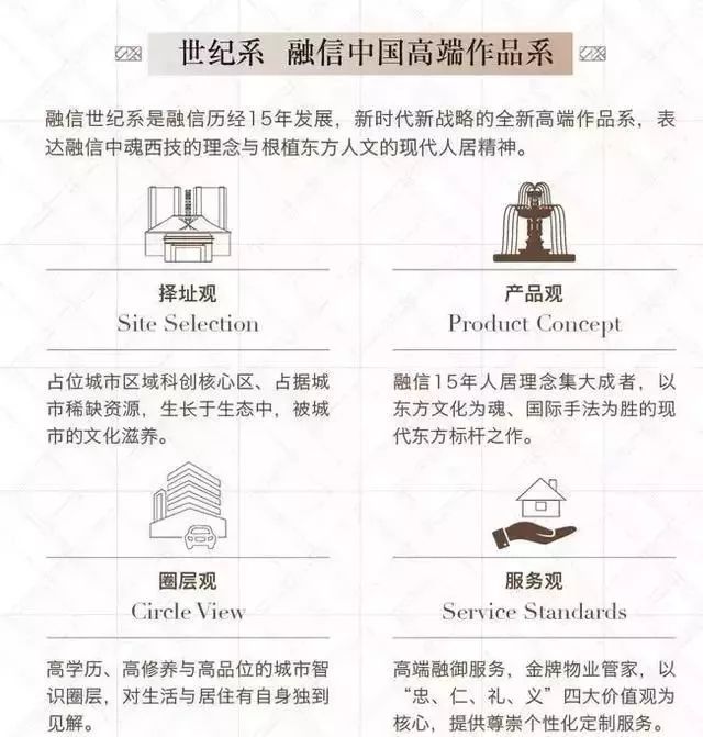 买房子是涨价买还是降价买_决定房价涨跌的因素有哪些_2023年买房注意七大要素 不论房价涨跌都划算