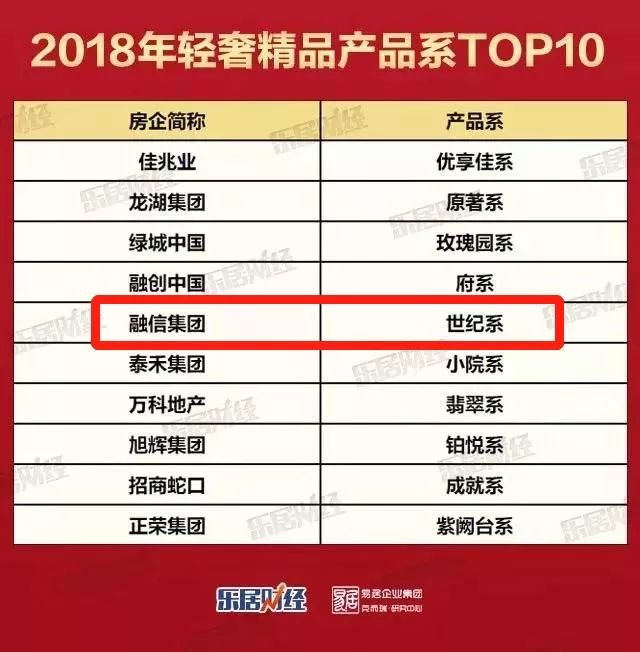 决定房价涨跌的因素有哪些_买房子是涨价买还是降价买_2023年买房注意七大要素 不论房价涨跌都划算
