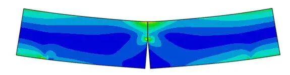 ABAQUS的断裂力学工程应用的图10