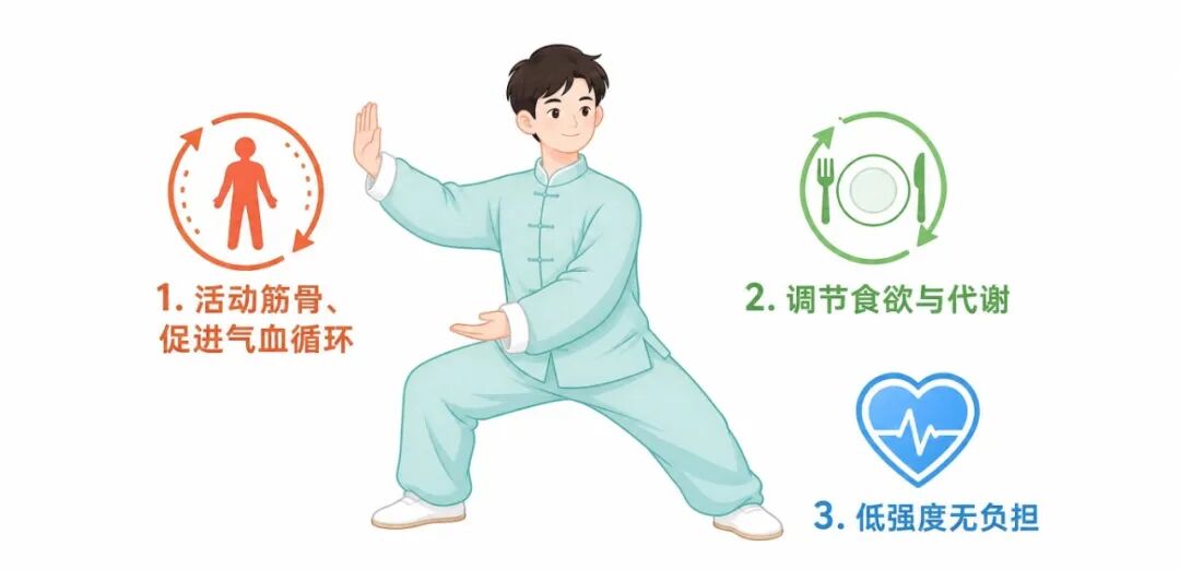 八段锦卡通养生插图.jpg