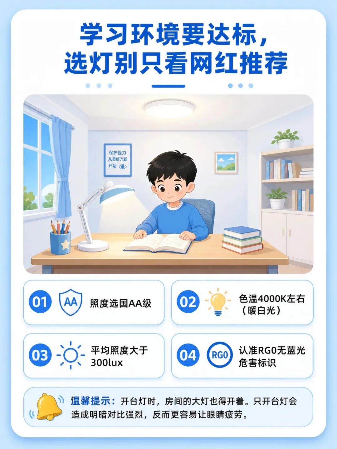 浅蓝医疗科普插画 (3).jpg