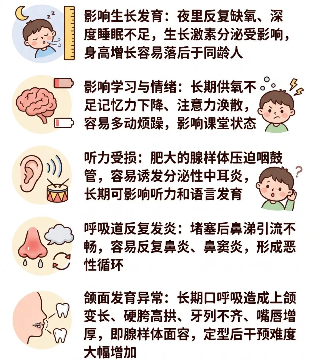 腺样体肥大影响图.jpg