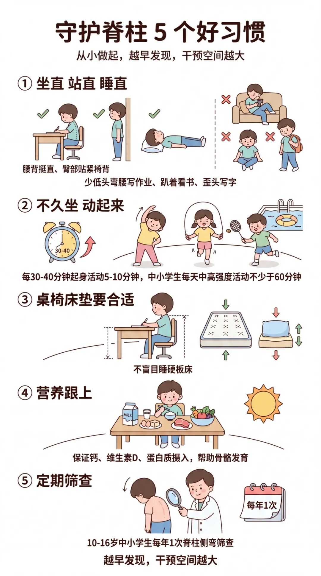 竖版科普信息图_脊柱保护_卡通插画版.jpg