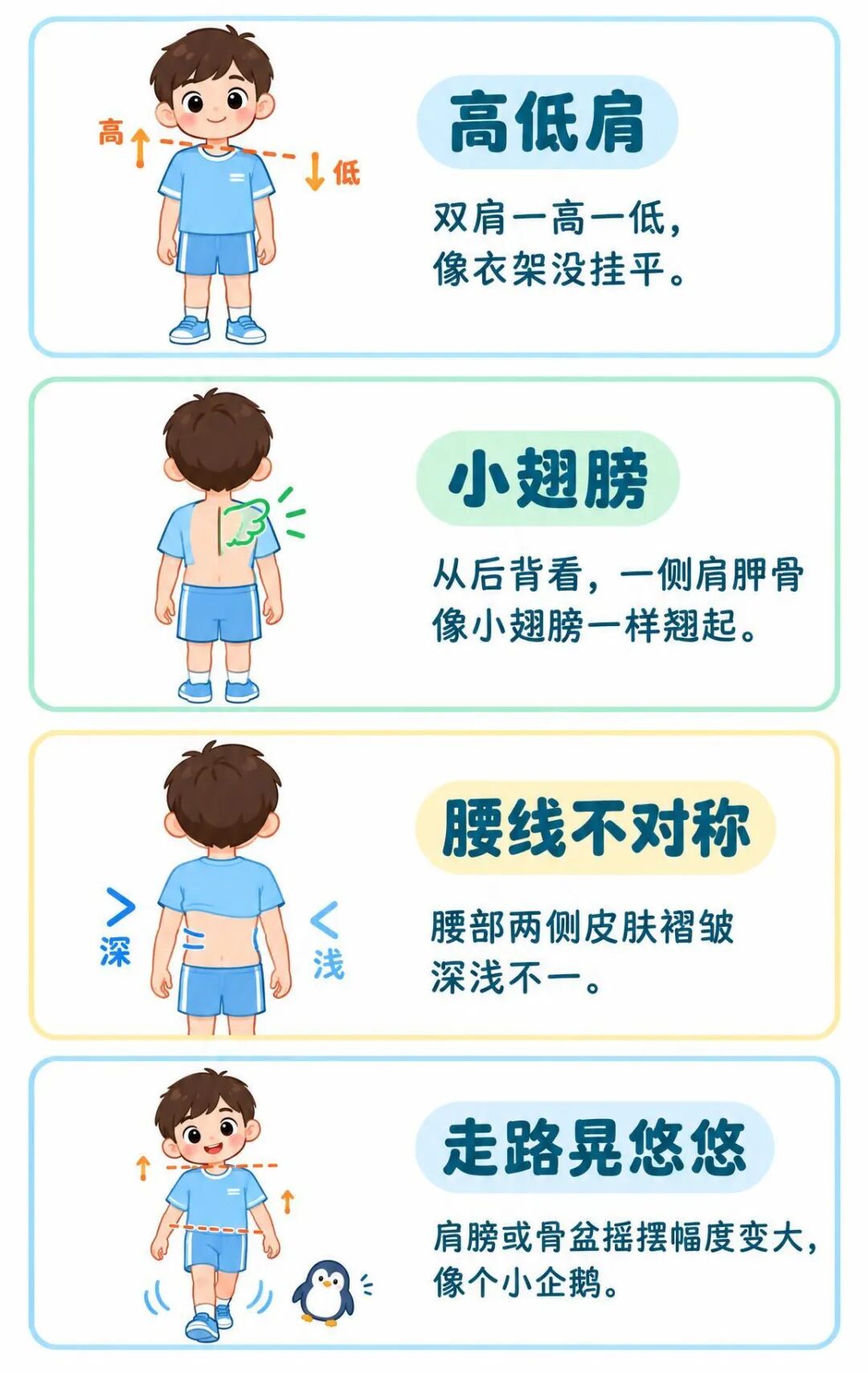 脊柱小体检_竖版卡通科普图.jpg