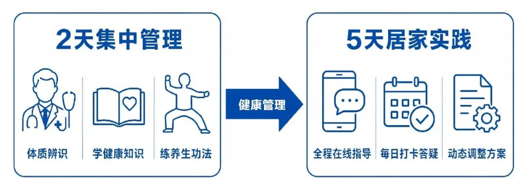 9.3健康.jpg