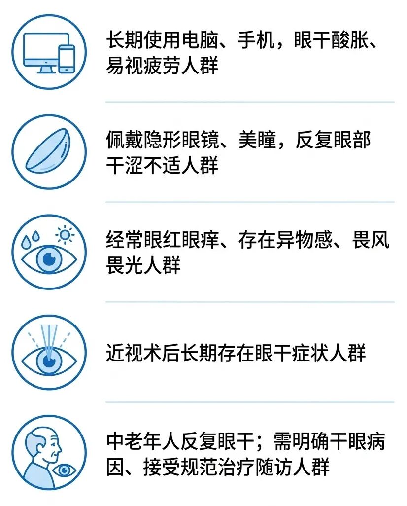 干眼检查适宜人群.jpg