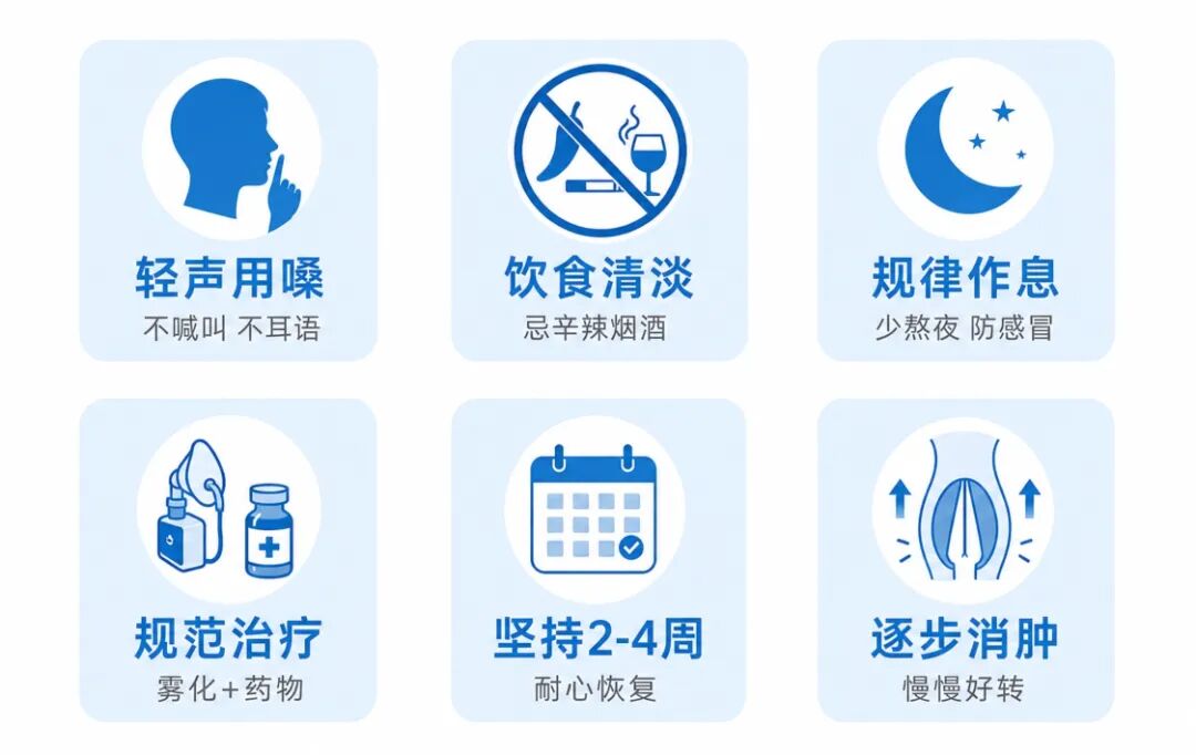 蓝色简约医学科普图.jpg