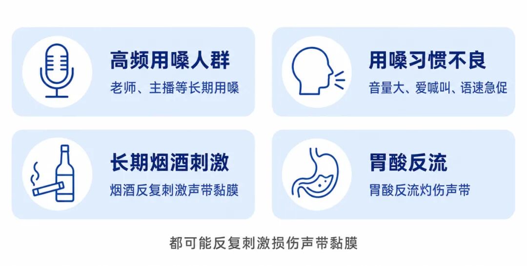 医科普信息图，蓝白简约风格.jpg