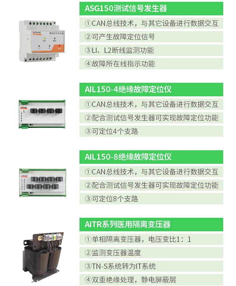 医疗智能绝缘监测仪