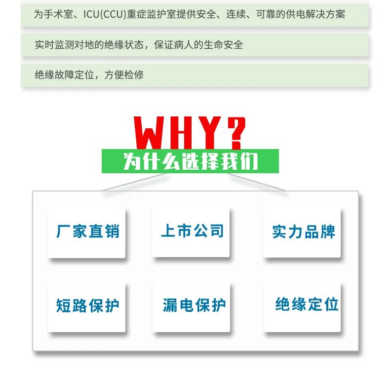 医疗智能绝缘监测仪