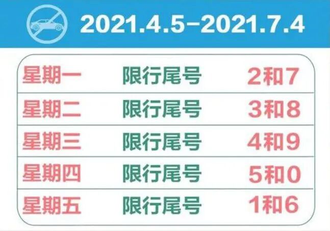 21北京限号查询入口 科技新闻