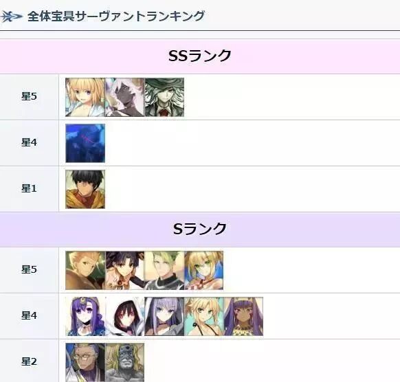 Fgo全光炮从者强度榜阿拉什 用命换来的ss级强度 Fgo中文站 微信公众号文章阅读 Wemp