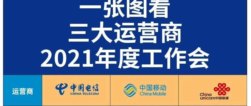 一张图看懂三大运营商2021工作会