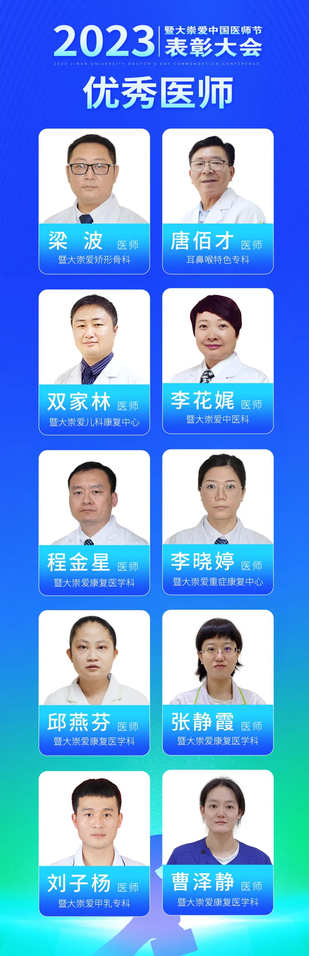 暨大崇爱2023年医师节 暨大崇爱2023年医师节