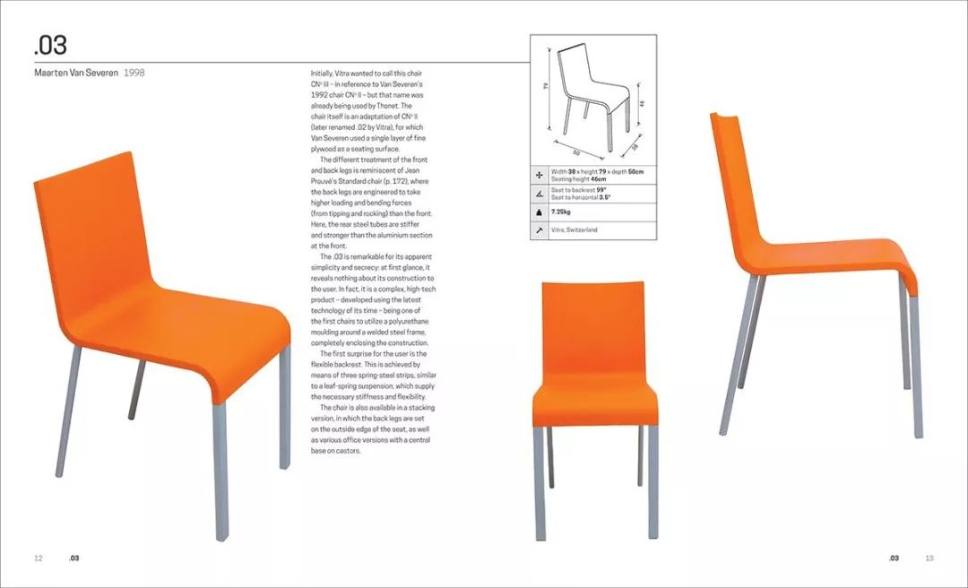 IDEAT書冊推薦| 當代城市建築、50把椅子和綠色植物入室 家居 第13張