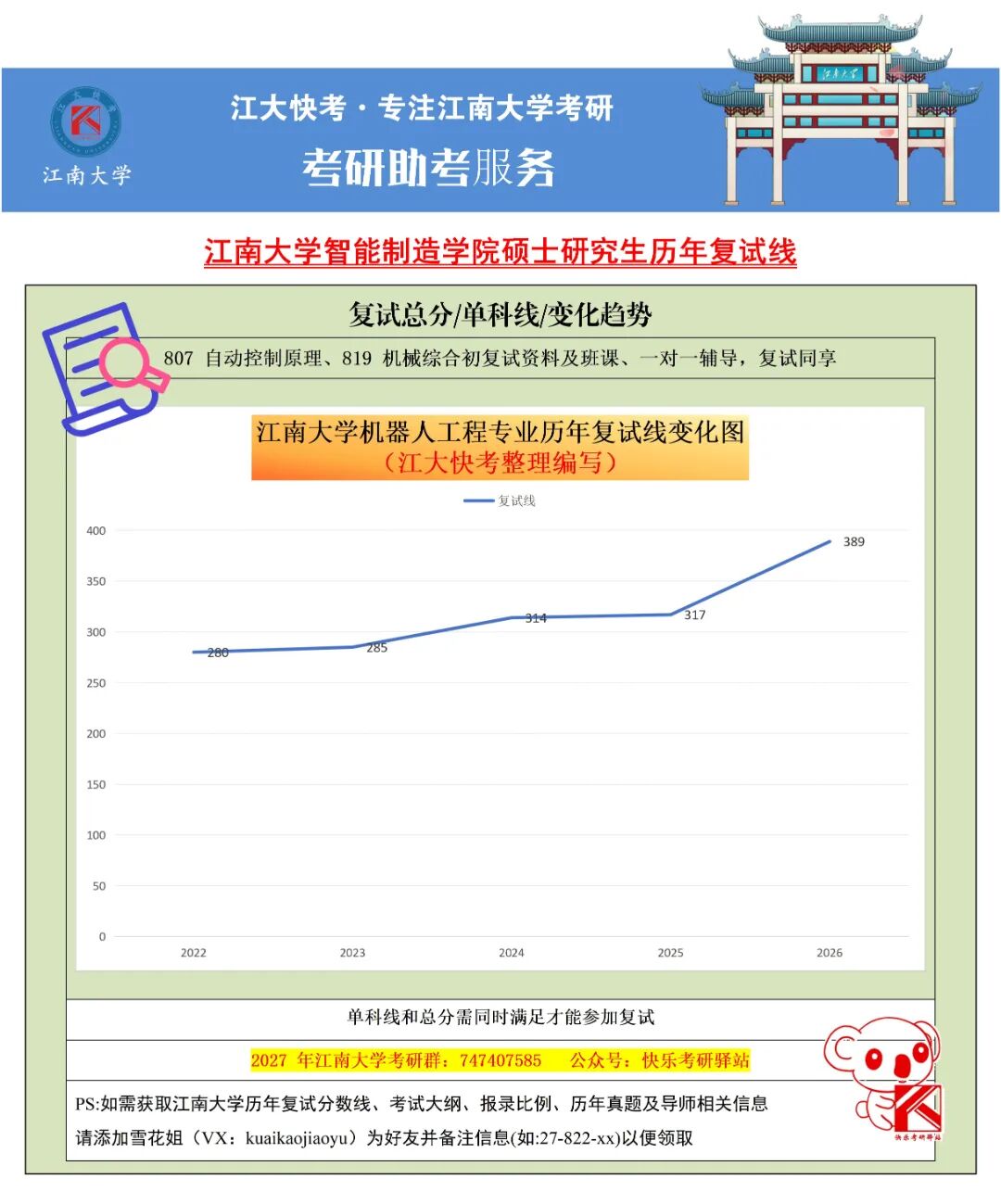 2-智能复试线 变化图_01.jpg