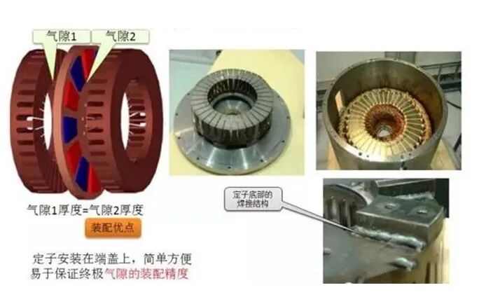 详解轴向磁通盘式电机的图8