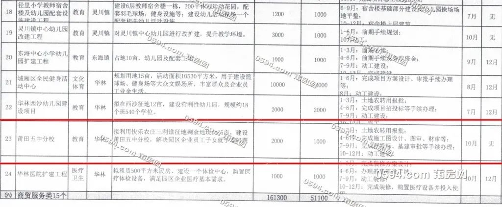 五中分校貼吧_五中百度貼吧_五中校區