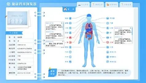 健康档案浏览器UI设计|UI|软件界面|林小蝎_原创作品-站酷ZCOOL