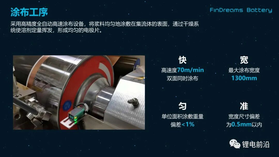 【6/12更新】两大顶流合作，比亚迪将为特斯拉供应电池，附刀片电池八大工艺的图11