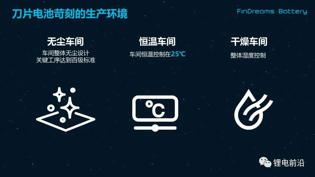 【6/12更新】两大顶流合作，比亚迪将为特斯拉供应电池，附刀片电池八大工艺的图7