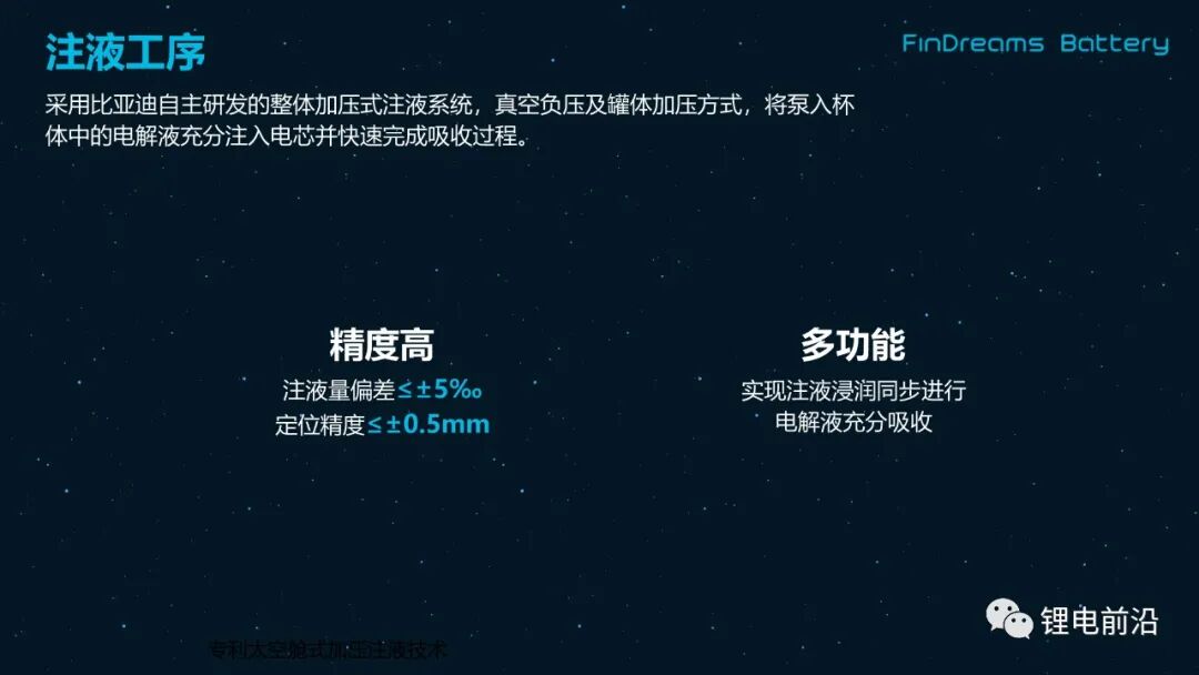 【6/12更新】两大顶流合作，比亚迪将为特斯拉供应电池，附刀片电池八大工艺的图18
