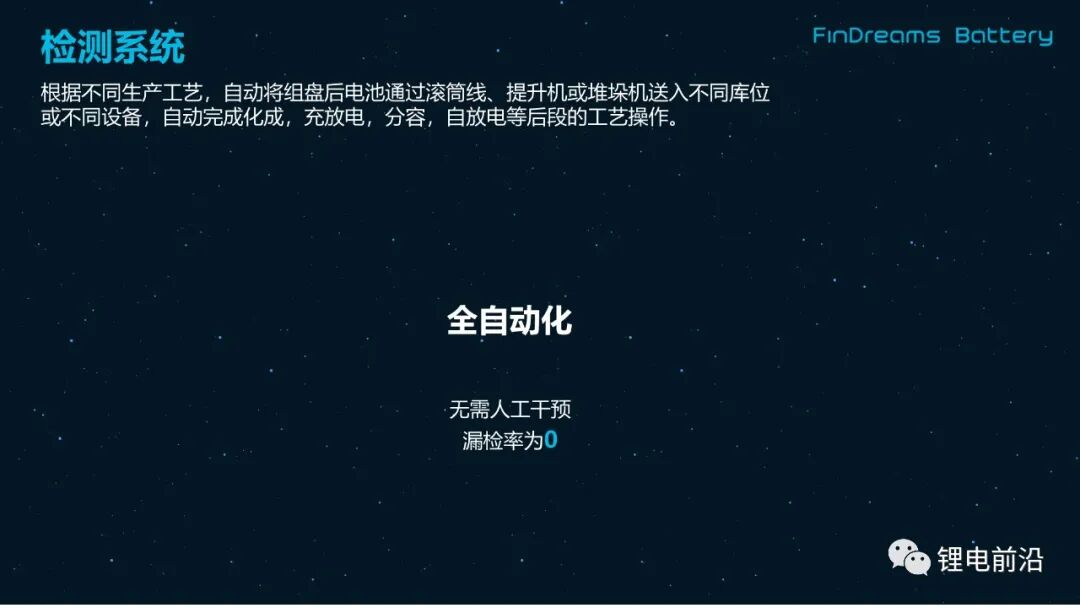 【6/12更新】两大顶流合作，比亚迪将为特斯拉供应电池，附刀片电池八大工艺的图19