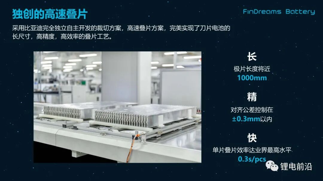 【6/12更新】两大顶流合作，比亚迪将为特斯拉供应电池，附刀片电池八大工艺的图13