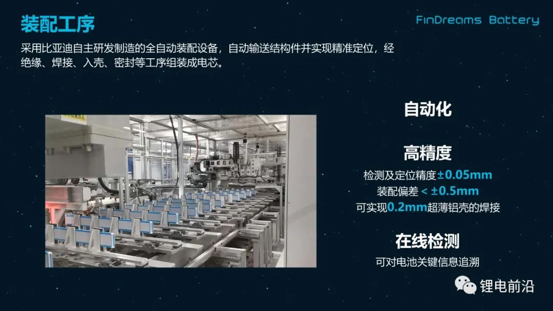 【6/12更新】两大顶流合作，比亚迪将为特斯拉供应电池，附刀片电池八大工艺的图14