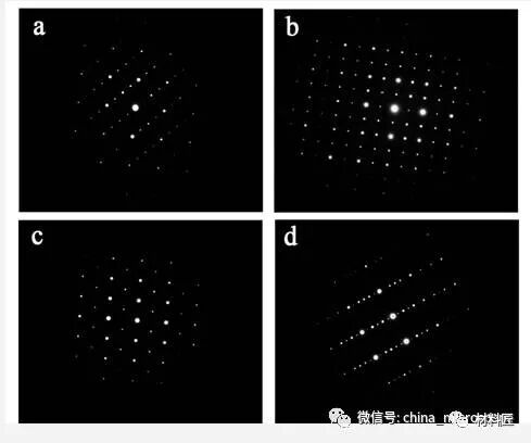【材料课堂】透射电镜电子衍射花样的标定与分析！的图3