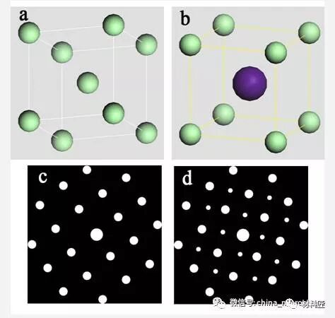【材料课堂】透射电镜电子衍射花样的标定与分析！的图2