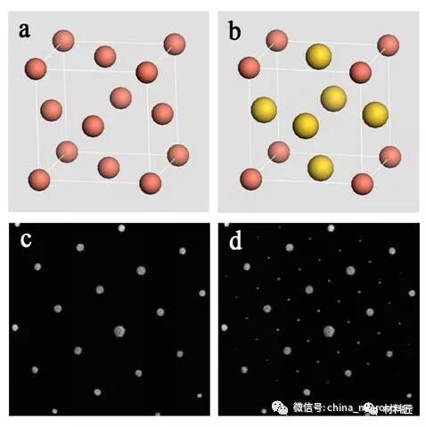 【材料课堂】透射电镜电子衍射花样的标定与分析！的图1