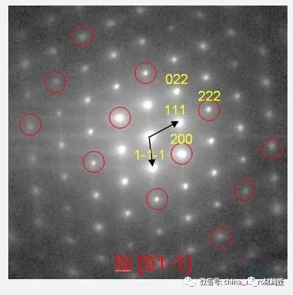 【材料课堂】透射电镜电子衍射花样的标定与分析！的图7