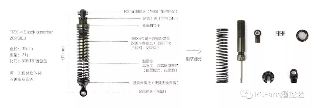 D1rc 入门改装trx 4 Rcfans遥控迷 微信公众号文章阅读 Wemp