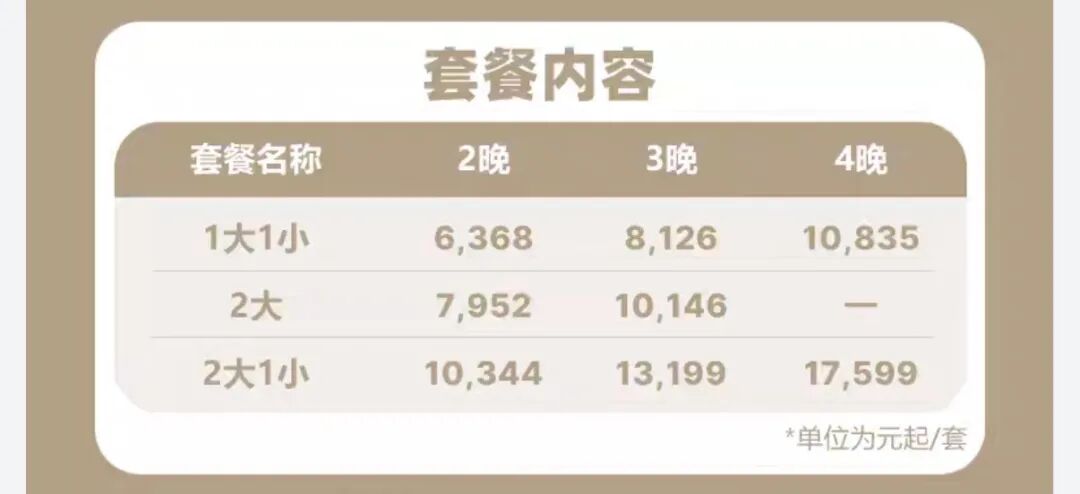 马来西亚酒店套餐85折叠加立减900 Club Med沙巴与希尔顿凯悦春节不加价
