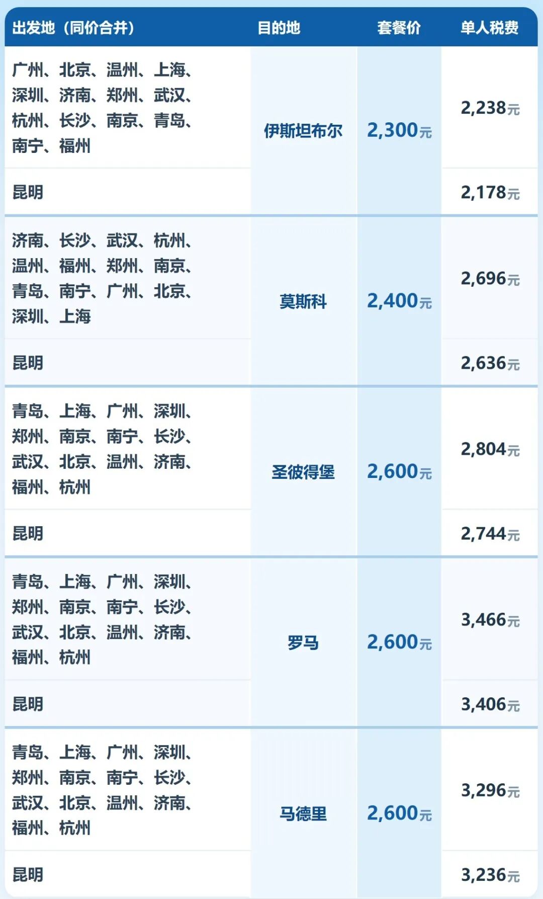 香港往返机票次卡春节可约不加价不用请假 寒假可用至6月30日