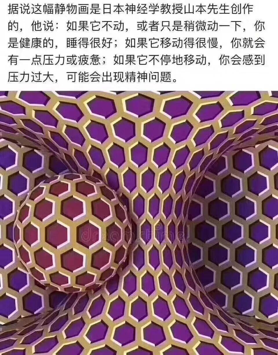 测试你惯用左脑思维还是右脑思维——准到窒息！