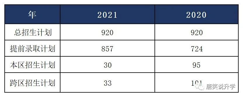 黄冈中学广州学校简介_黄冈中学广州分校_黄冈中学广州学校地址