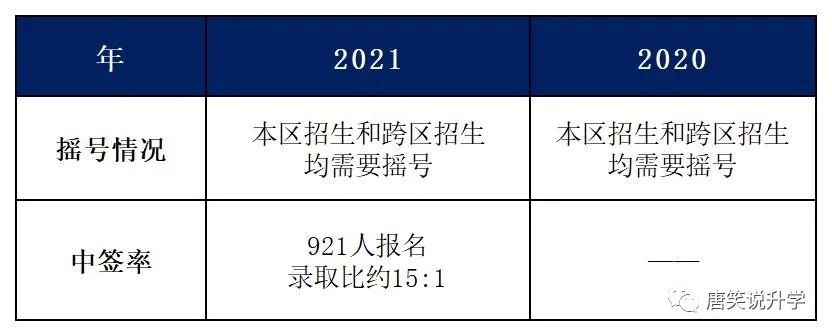 黃岡中學廣州分校_黃岡中學廣州學校地址_黃岡中學廣州學校簡介