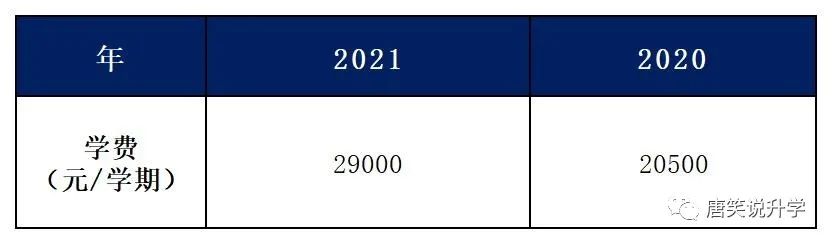 黄冈中学广州学校地址_黄冈中学广州分校_黄冈中学广州学校简介