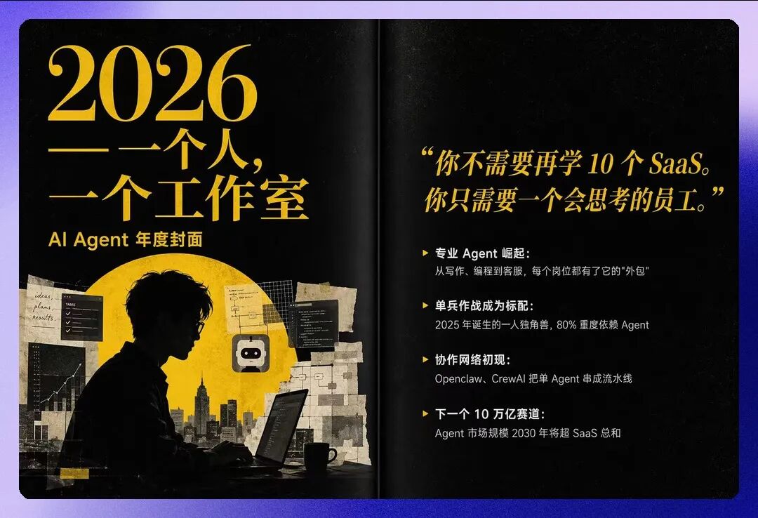 用 P8 跑"2026 AI Agent 年度封面"时代周刊风