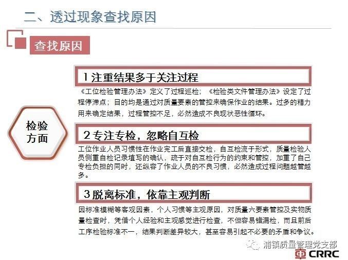 忙 盲 茫 质量管控三 Mang 这个ppt帮你解决问题 质量与检验 微信公众号文章阅读 Wemp