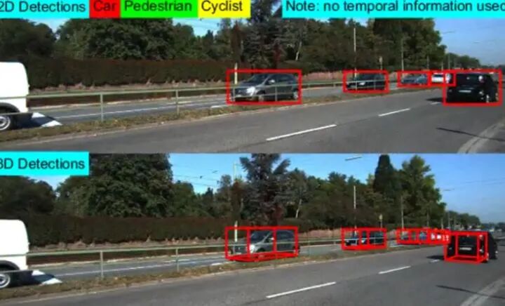 综述 在rgb D图像上进行目标检测 Object Detection In Rgb D Images 极市平台 微信公众号文章阅读 Wemp